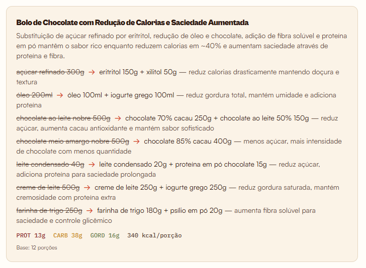 Card real do Cereja: versão fit do Bolo Matilda pro objetivo emagrecer, com as trocas de ingrediente e macros recalculados.