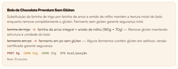 Card real do Cereja: versão fit do Bolo Matilda sem glúten, com as trocas de ingrediente e macros recalculados.