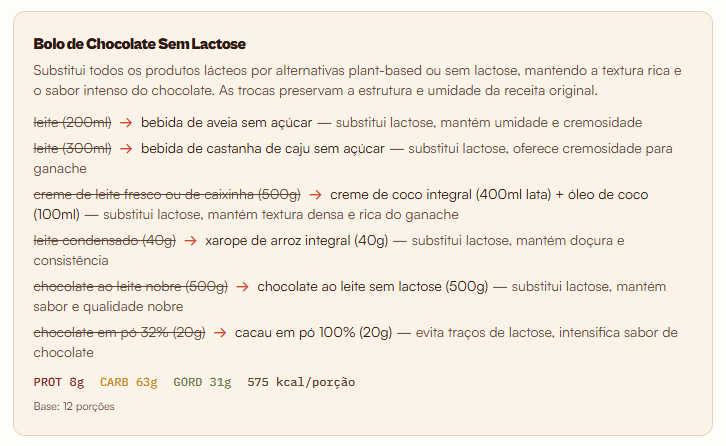 Card real do Cereja: versão fit do Bolo Matilda sem lactose, com as trocas de ingrediente e macros recalculados.